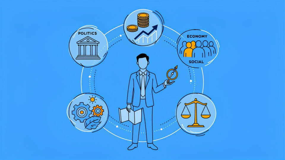 Analiza PEST i PESTEL: Kompletny przewodnik strategiczny dla zarządów